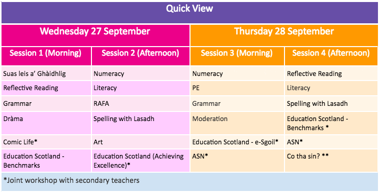 Primary Quick View