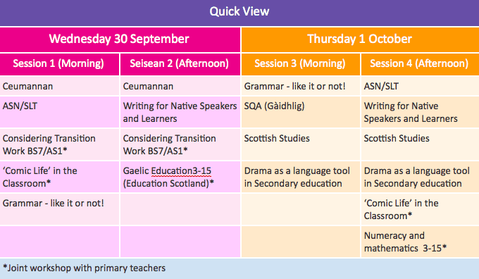 Quick View - High School Workshops